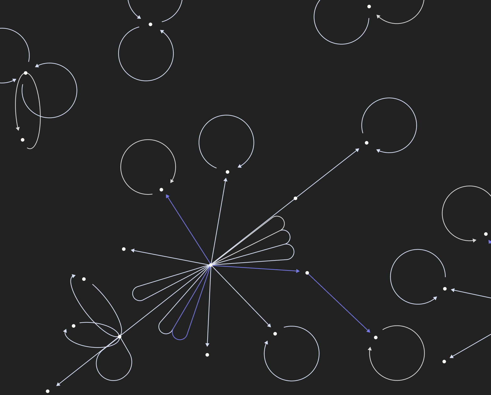Cluster graph on ink